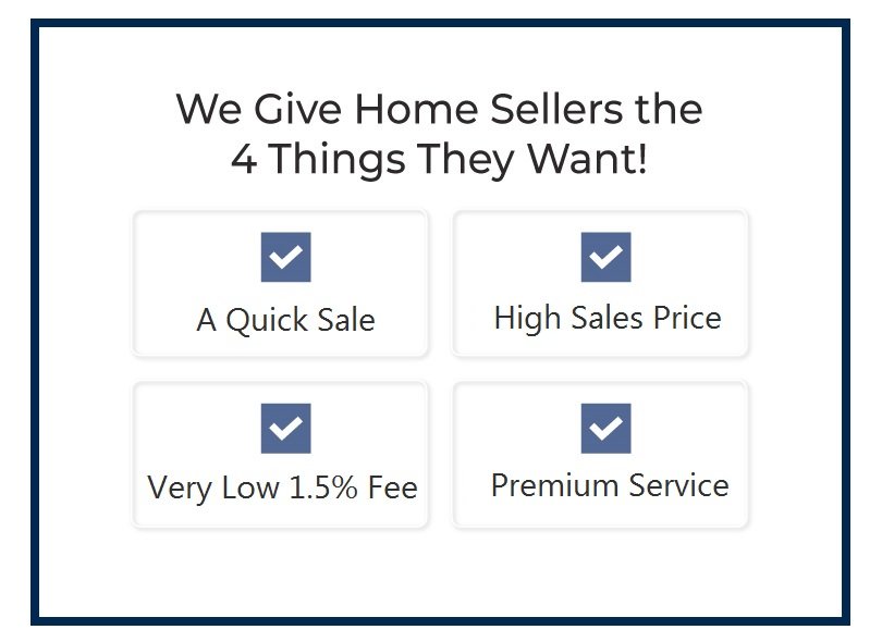 Discount Real estate agent - Low Commission fee agent - Chart of Great Service Low fees